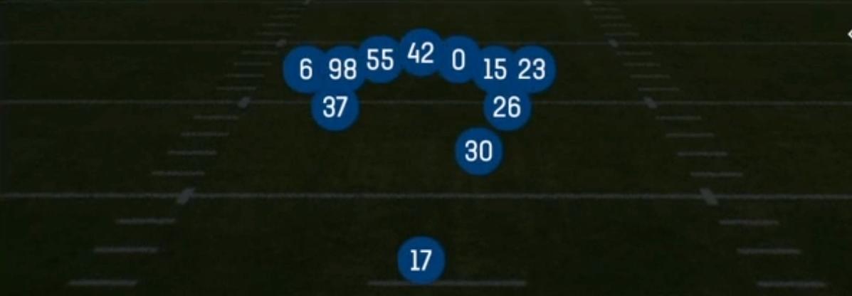Set alignment for Punt Tight from Special in Madden 27