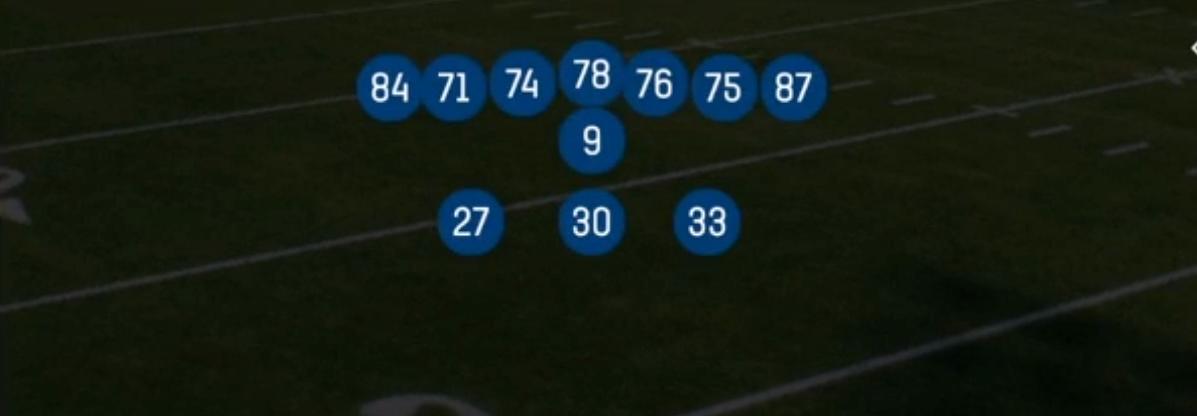 Set alignment for Tight from Split T in Madden 27