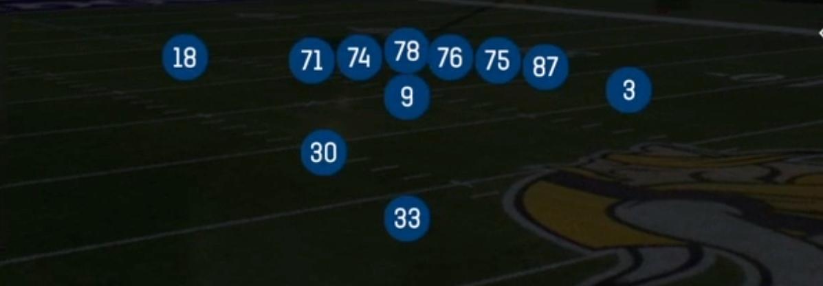 Set alignment for Close from Weak I in Madden 27