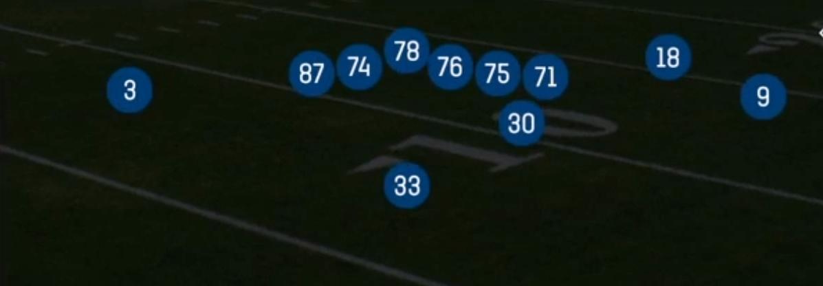 Set alignment for Pro from Wildcat in Madden 27