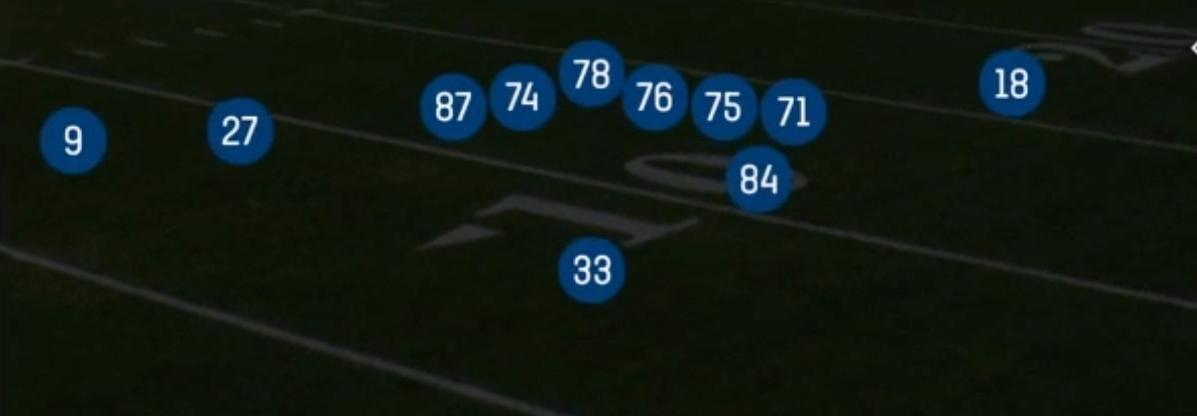 Set alignment for Trips Over from Wildcat in Madden 27