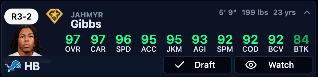Jahmyr Gibbs Player Card