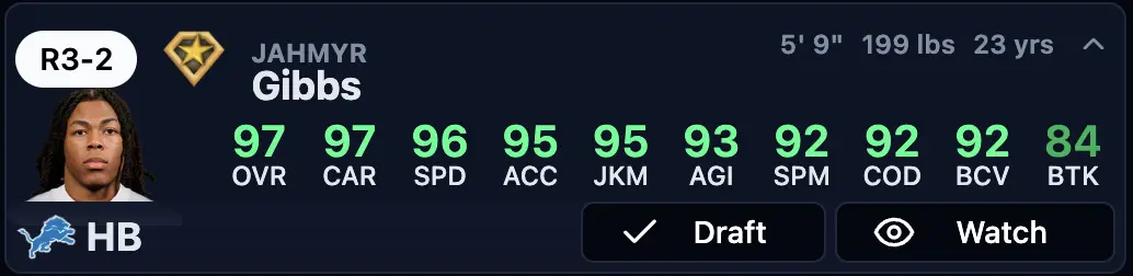 Jahmyr Gibbs Player Card